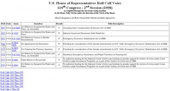 Final Vote Results